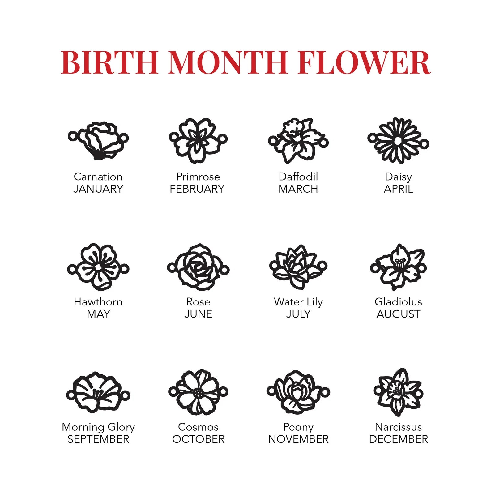 Lovecriana Birth Flower And Birthstone Bracelet