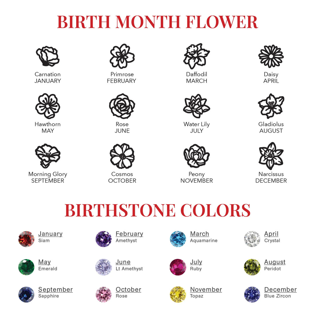 Lovecriana Birth Flower And Birthstone Necklace