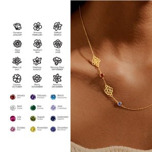 Lovecriana Birth Flower And Birthstone Necklace