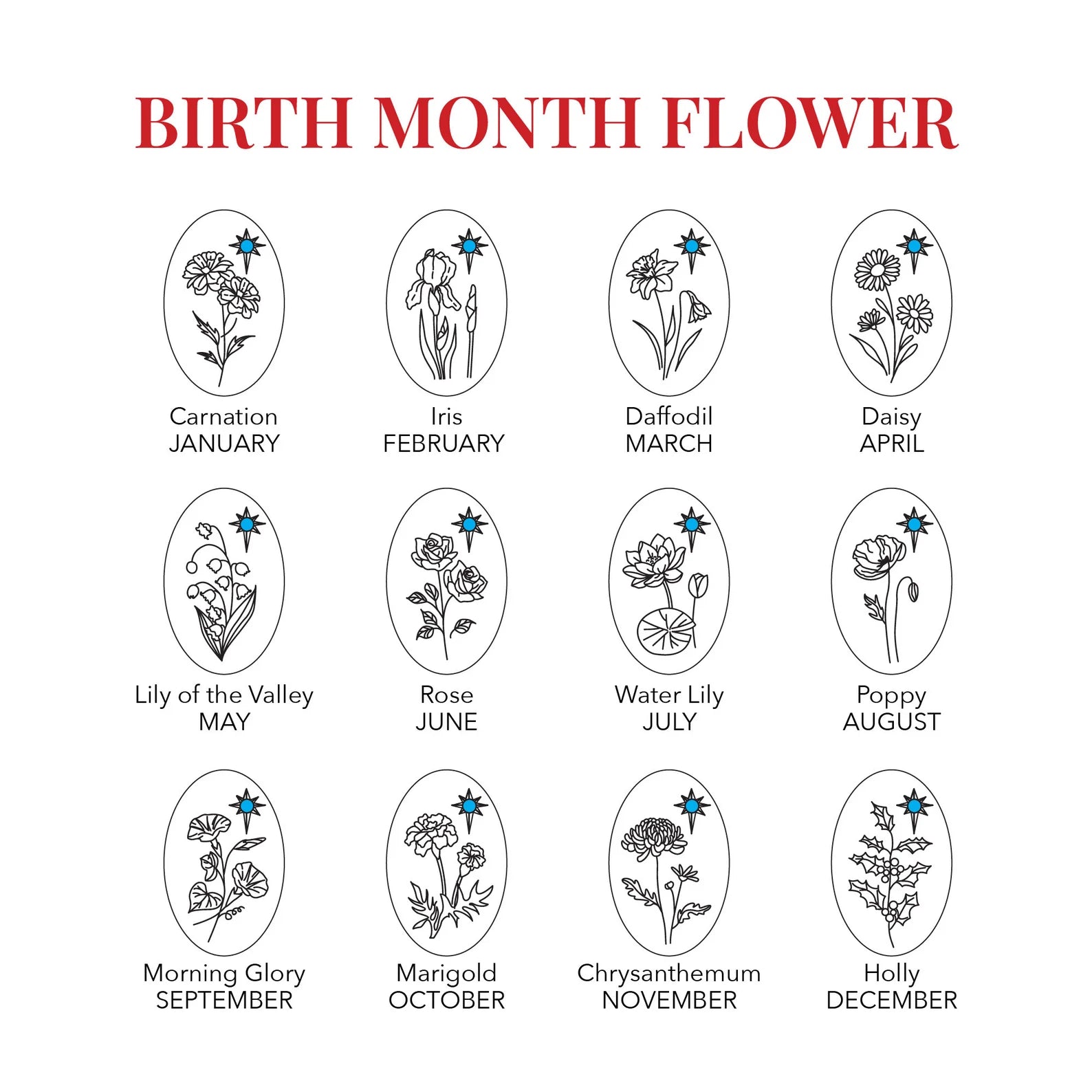 Lovecriana Flower Birth Month Necklace
