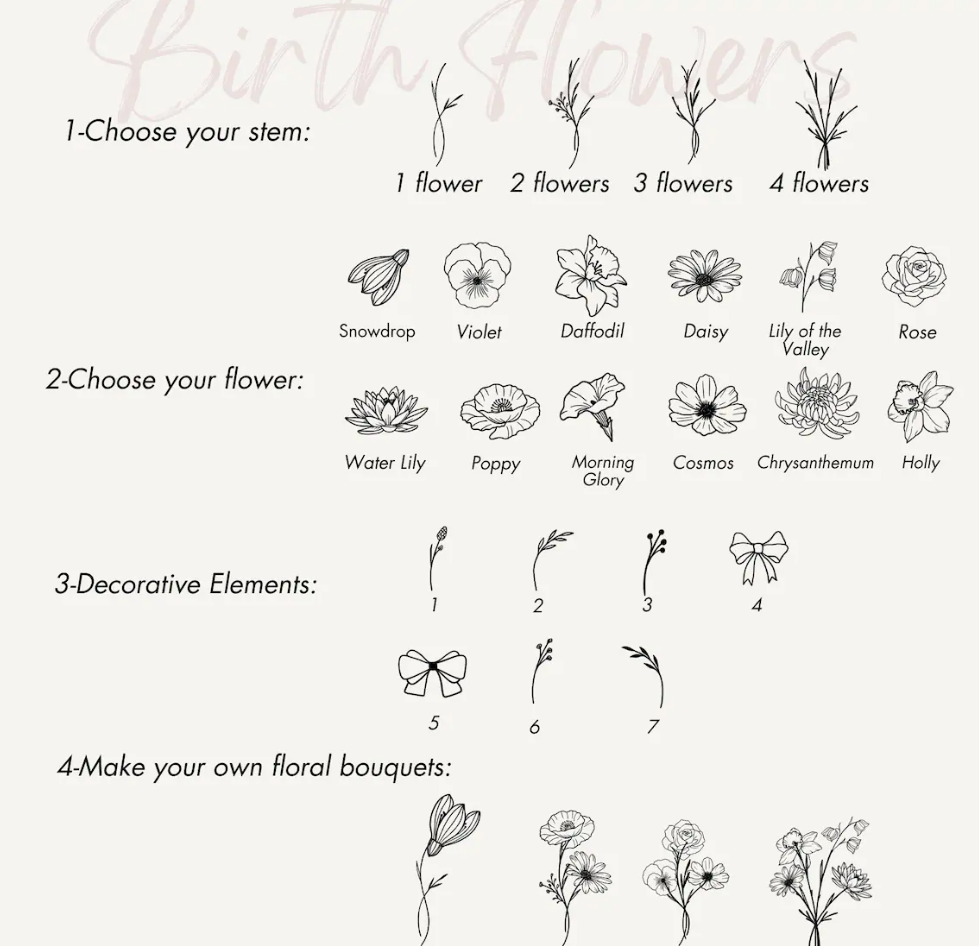 Lovecriana Personalized Birth Flower Ring, Birth Month Ring