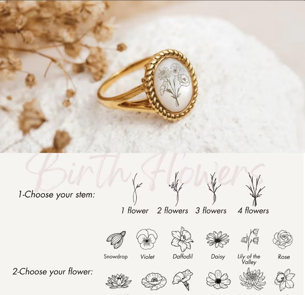 Lovecriana Personalized Birth Flower Ring, Birth Month Ring